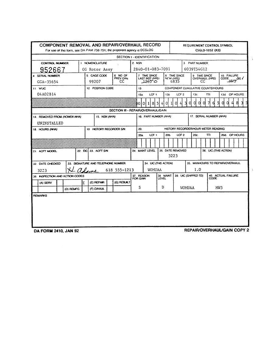 Figure 9. Sample of a completed DA/Form 2410 for an NSN/PN/Serial ...
