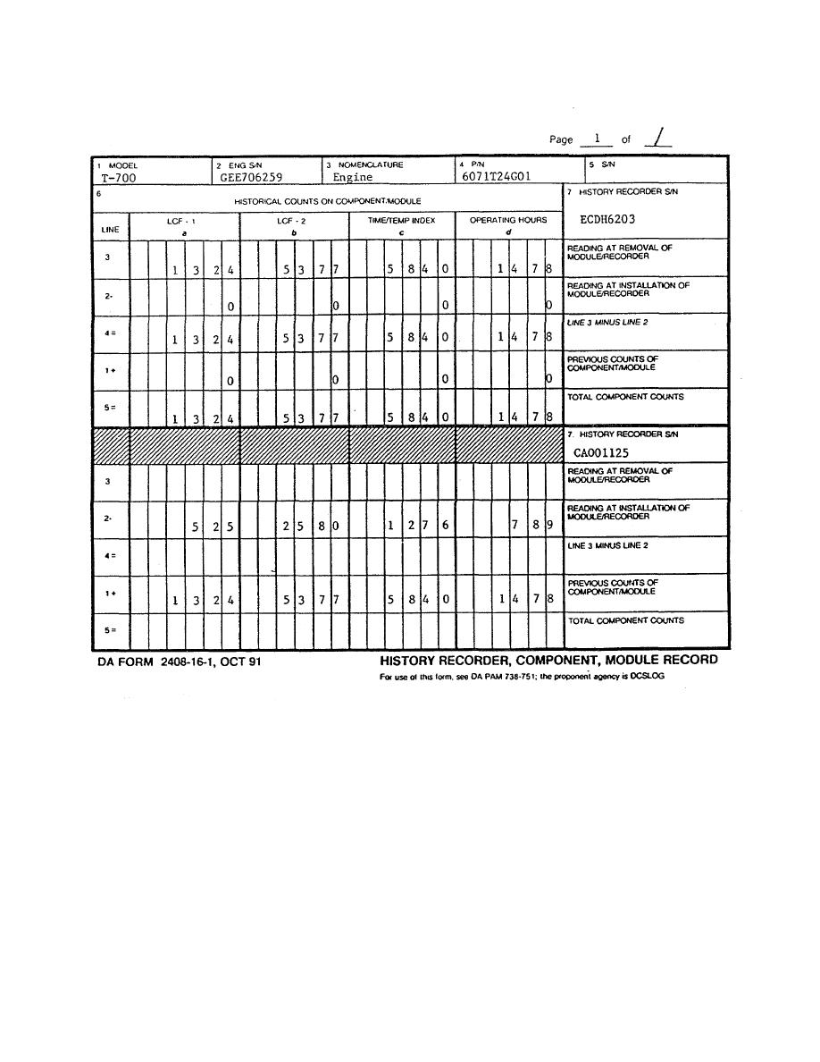 Figure 17. Sample of a completed engine DA Form 2408-16-1 (History Recorder, Component, Module) (for replacement of a History Recorder). (Sheet 1 of 2)